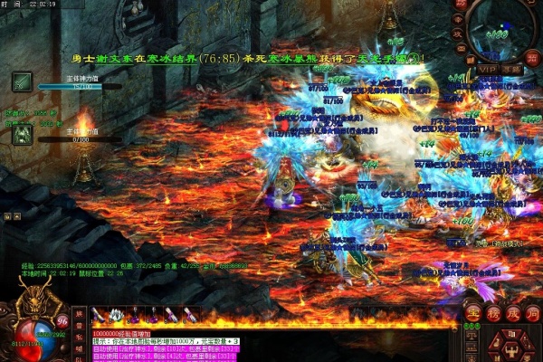ְҵ����Ч�ʶԱ�ͼ